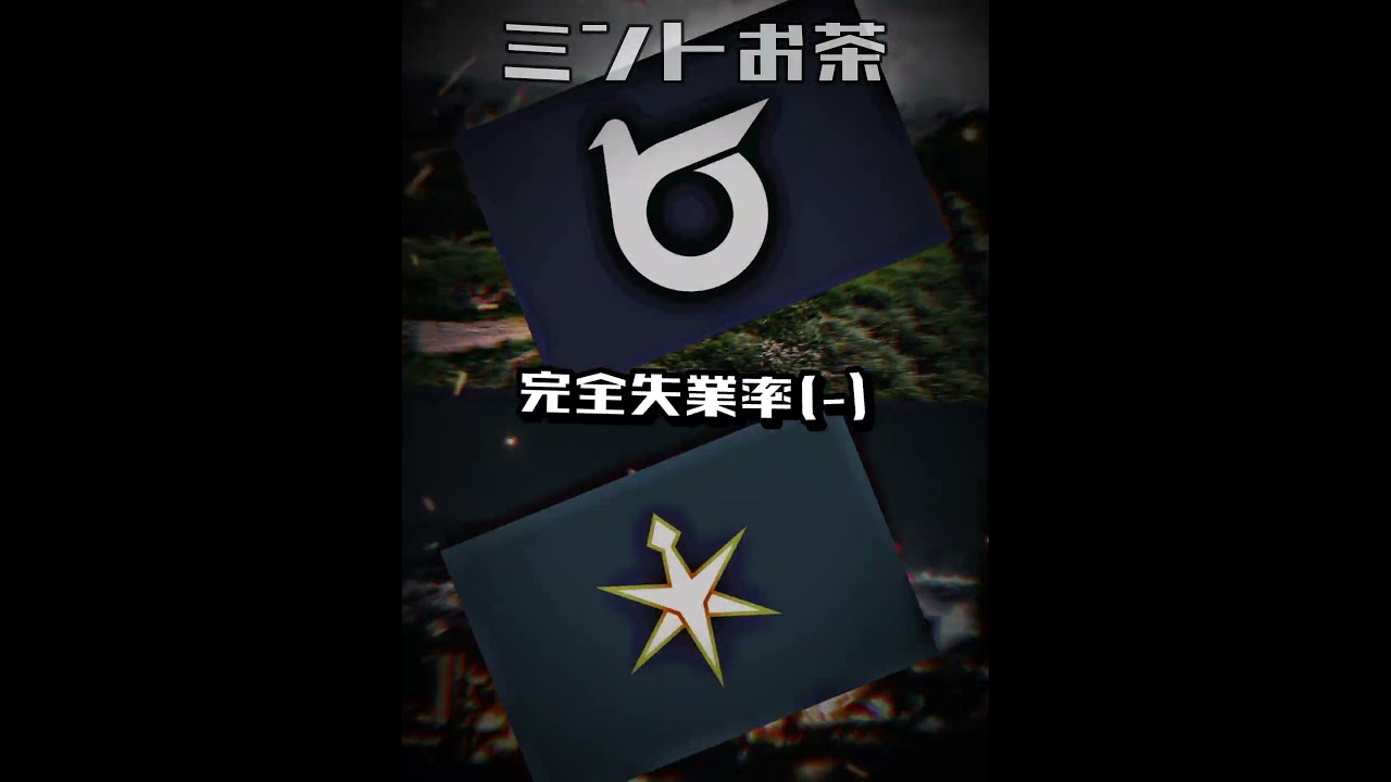 都道府県バトルロワイヤル(生活の質) Part 19 #地理系  #都市比較 #鳥取県 #千葉県 #shorts