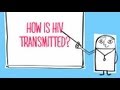 How Is HIV Transmitted Body Soul Charity