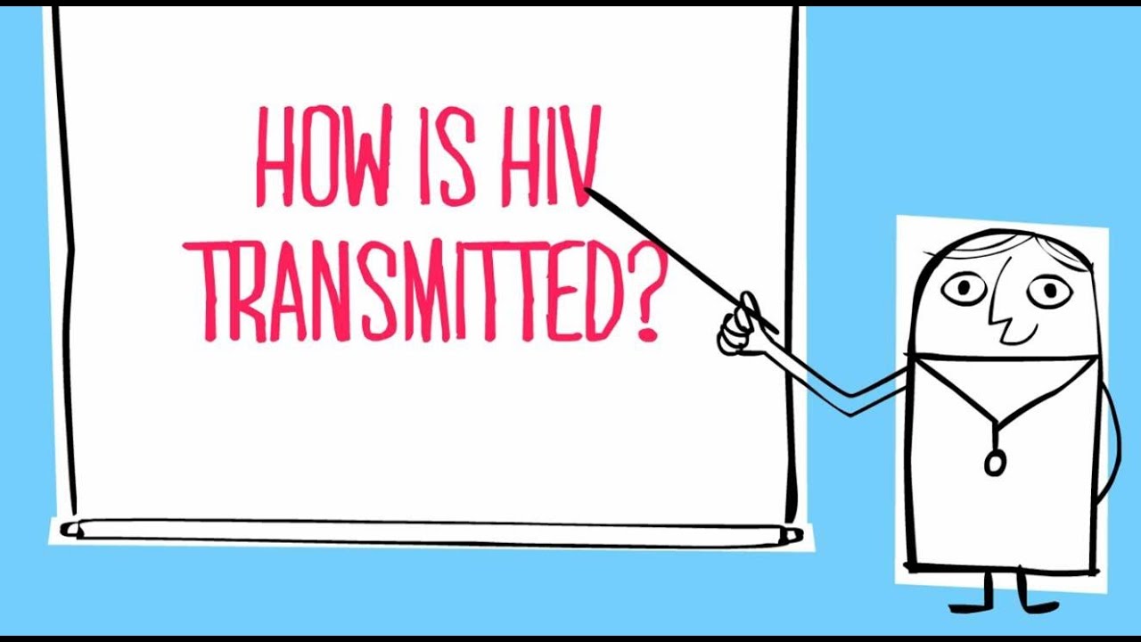 How is HIV Transmitted - Body & Soul Charity