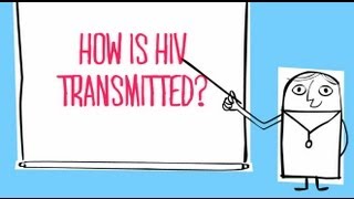 How is HIV Transmitted? - Body & Soul Charity