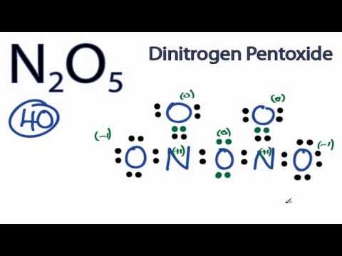 N2O5 Lewis Structure: How to Draw the Lewis Structure for N2O5