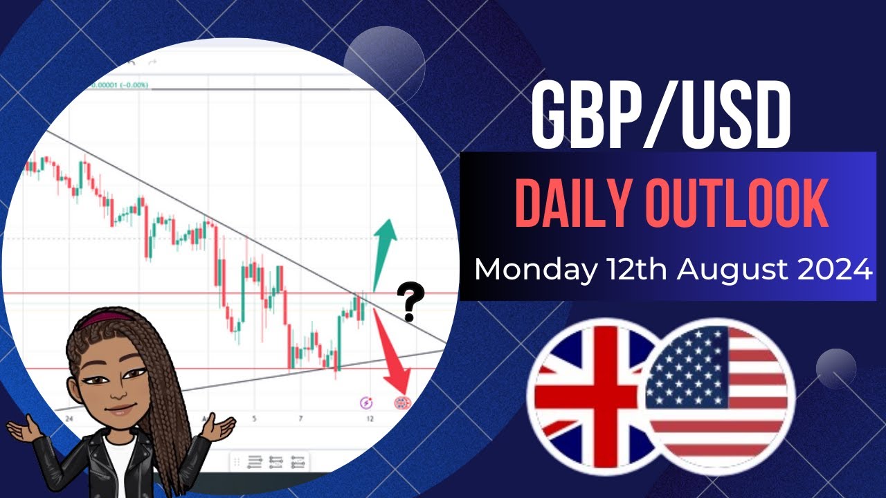 GBPUSD Forex Analysis - Monday 12th August 2024 | GBPUSD Trading Strategy
