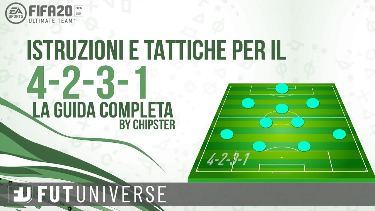 [FIFA 21] La Guida al Migliori Modulo 4231 e Tattiche Personalizzate Guida