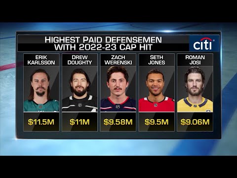 NHL Tonight: Zach Werenski Signs 6-Year, 9.58M AAV Extension With the Blue Jackets (July 30, 2021)