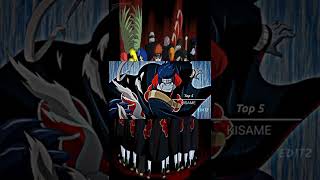 Download lagu JJ🔥TOP 11 ANGGOTA AKATSUKI TERLEMAH SAMPAI TERKUAT😈🥶 #jedagjedug #fyp #shorts #narutoshippuden mp3 Download lagu JJ🔥TOP 11 ANGGOTA AKATSUKI TERLEMAH SAMPAI TERKUAT😈🥶 #jedagjedug #fyp #shorts #narutoshippuden mp3