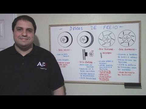 Discos de freio: Ventilados, perfurados, ranhurados. Qual é o melhor? - Auto pergunta