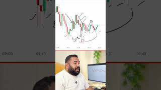 Trusting Selling Pressure in Markets — Full Breakdown & Transcript
