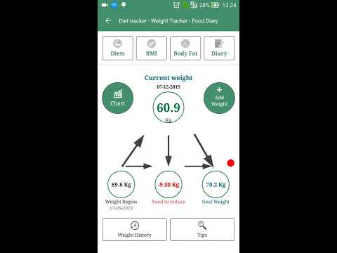 Diet tracker, Weight loss calculator - Food Diary Video