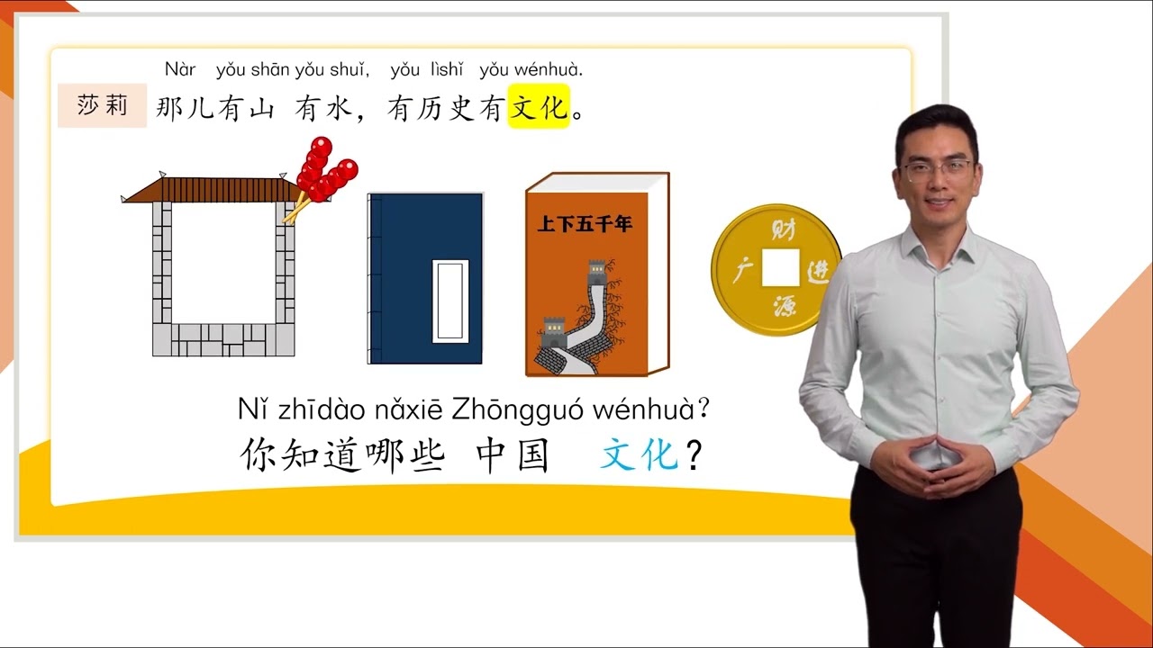 HSK 3 Conversational Chinese Lesson 8 What time is your flight第八课 他们再也没回来过 Part 1