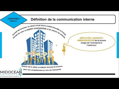 Compétences en Communication le cours introductif Midocean University