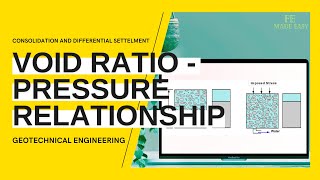 FE Review - Geotechnical Engineering - Void Ratio and Pressure Relationship