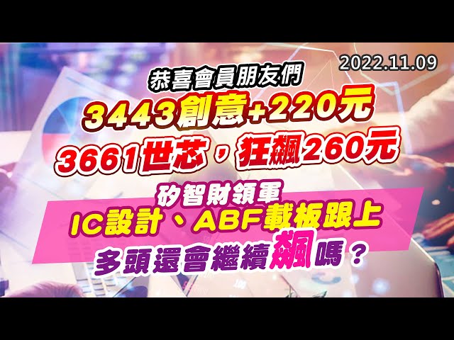 20221109《股市最錢線》#高閔漳  恭喜會員朋友們，3443創意+220元“”3661世芯，狂飆260元”“矽智財領軍，IC設計、ABF載板跟上，多頭還會繼續飆嗎？？