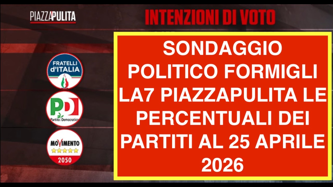 SONDAGGIO POLITICO FORMIGLI LA7 PIAZZAPULITA LE PERCENTUALI DEI PARTITI AL 25 APRILE 2026