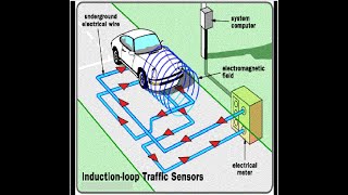 How Traffic Stop Lights Work Induction Loop Explained