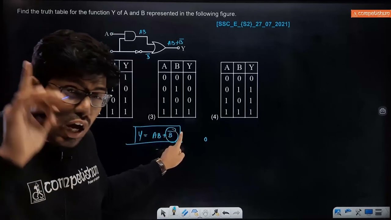 Video Solution