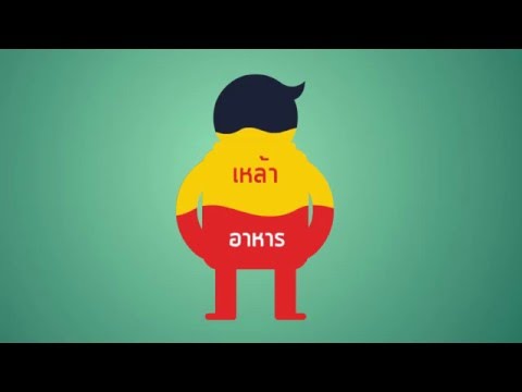 วิธีแก้หนาว