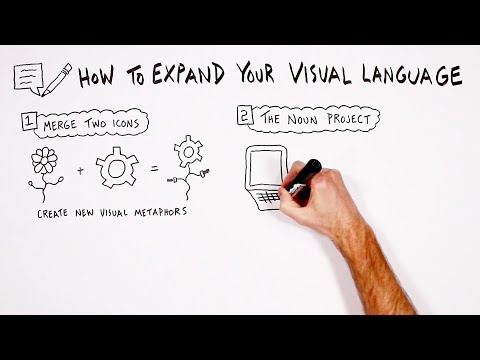 image-What is visual language in design?