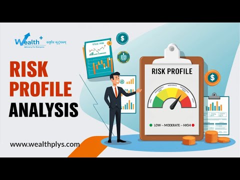 Risk Profiling Calculator WealthplysGPT