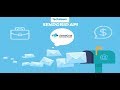 Send Emails Using SendGrid S API Easy Way To Send Email To Customers