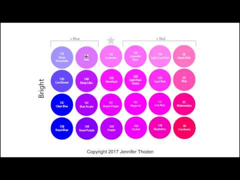 What Shade of Purple Looks Best On You