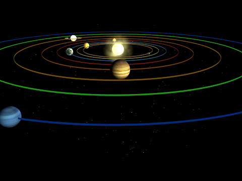 Solar System Video - The Best Planet Video for Educational Purposes