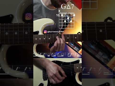 Funky Chords to get the Crowd Movin' - Rhythm Guitar Example