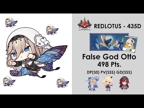 Honkai Impact 3: EX Abyss Redlotus (435D) False God Otto (498 Pts.)