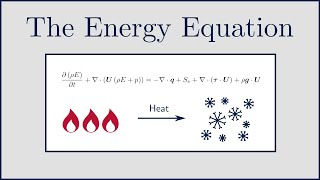 [CFD] The Energy Equation for Solids and Fluids in CFD