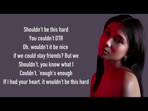 NIKI & Rich Brian - Shouldn't Couldn't Wouldn't [Full HD] lyrics