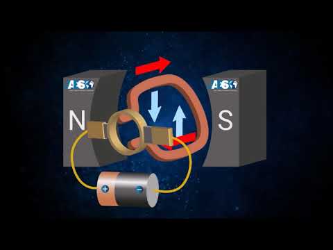 motore elettrico in corrente continua (fonte JAES Company)