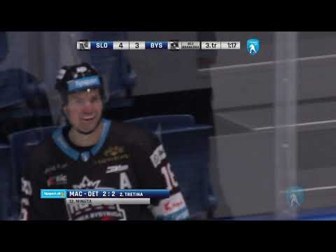 NČ 7.kolo Jordan Hickmott zo záporného uhla nachytal brankára Habala