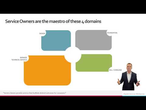 The Common Service Data Model (CSDM)