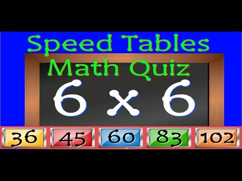 Speed Tables Math Quiz