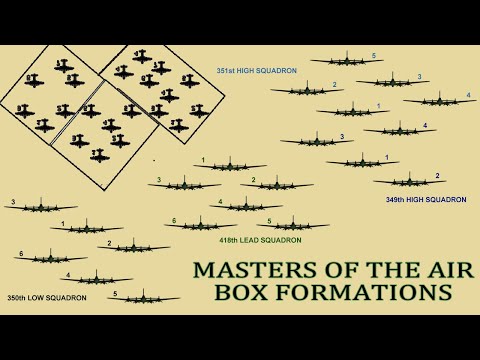 Masters of the Air B -17 Box Formations Explained