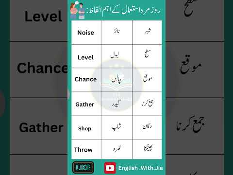 Learn English with Jia. #english #englishlearning #youtubeshorts #ytshorts #viral #viralshorts