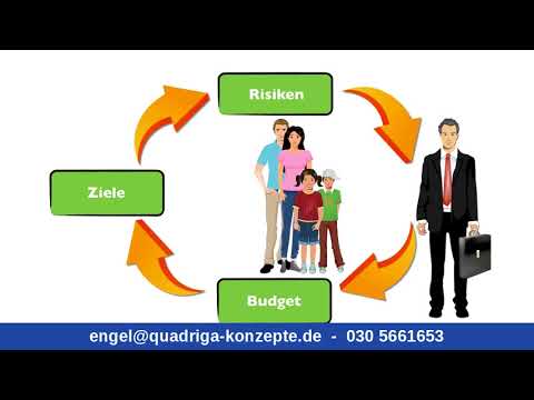 ►Versicherungsmakler in Berlin Neukölln – Kerstin Engel