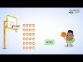 Multiplication Using Arrays MightyOwl Math 3rd Grade