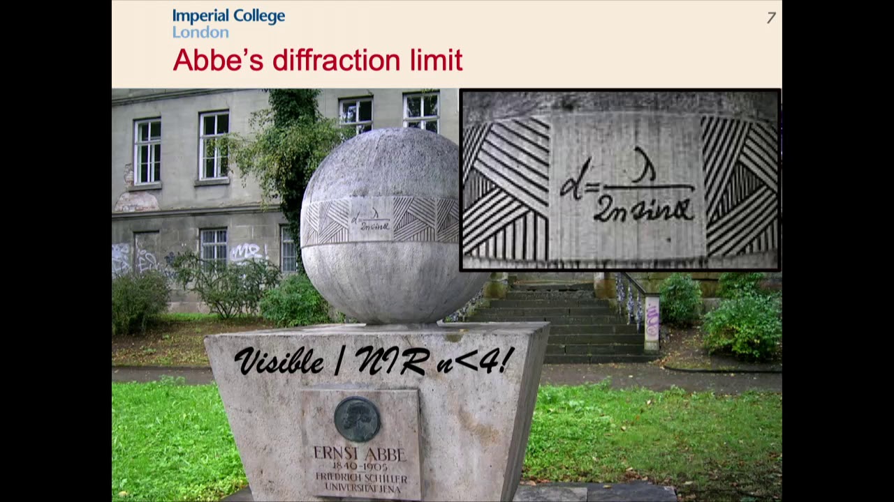 Antennas for light and their applications in classical optics, Dr Rupert Oulton, Imperial College
