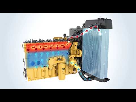Caterpillar Engine Cooling System