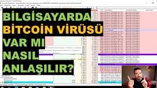 Bilgisayarda Bitcoin Virüsü Var mı Nasıl Anlaşılır? Bitcoin Virüsü Temizleme