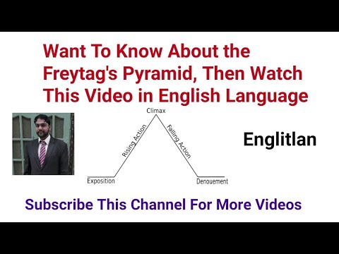 Freytag's Pyramid | Plot and Freytag's Pyramid in literature explanation | Freytag's  Pyramid Hamlet