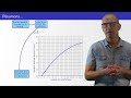 Plumbing 02 How To Design A Building S Water Supply Network