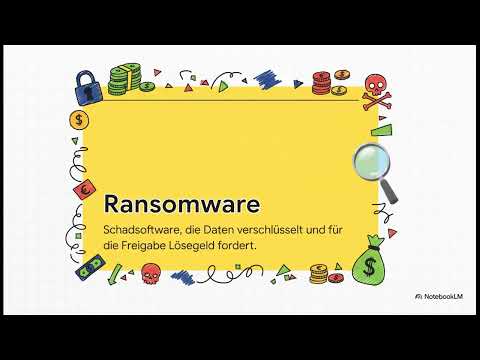 289,2 Milliarden Euro Schaden: Cybercrime als Existenzbedrohung für die deutsche Wirtschaft 2025