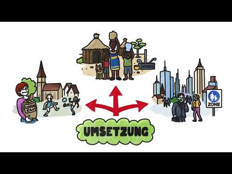 Gesellschaft im Wandel – Globalisierung, Weltbürger und die eigene Verantwortung