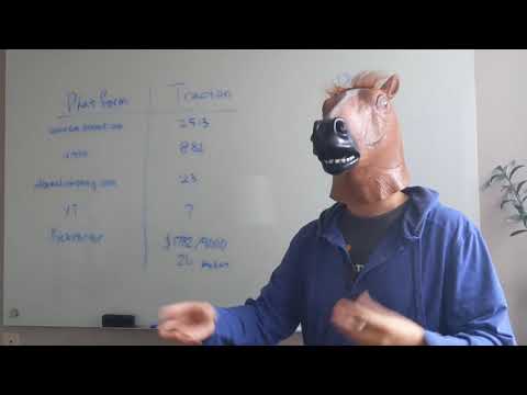 DAY 40 - FINALLY 2500