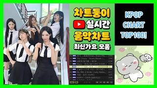 유튜브 썸네일