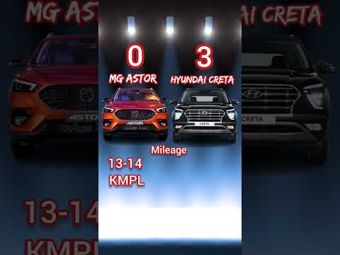 MG Astor Vs Creta Comparison 🔥