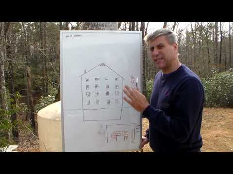 How to survive nuclear radiation (Fallout) for the apartment dweller or renter.