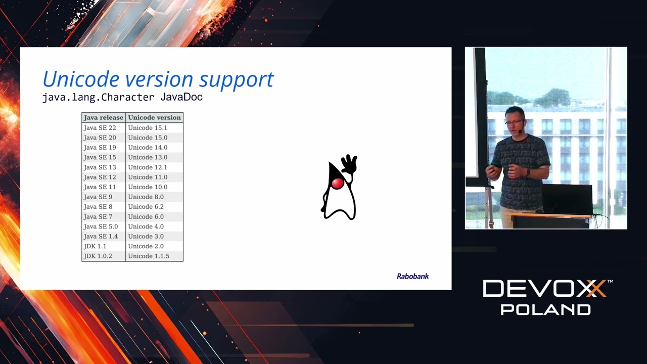 ASCII to Unicode, what can possibly go wrong? • Adam Michalik • Devoxx Poland 2024