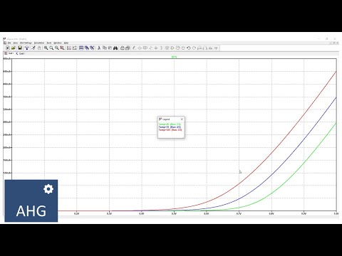 LTSpice - Simulation Temperaturverhalten der Diodenkennlinie